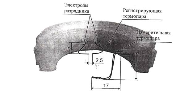 Реактивная камера регистратора «Вспышка-А» в разрезе. 